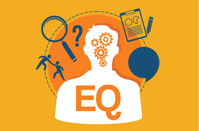 Kiểm tra EQ miễn phí - Test Nhanh IQ 3S